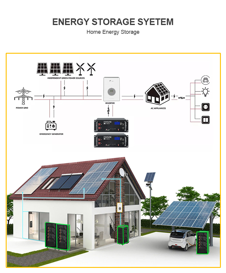 51.2V 15Kwh 45Kwh Solar Lithium Lifepo4 Rack Mount Battery Solar Panel Generator