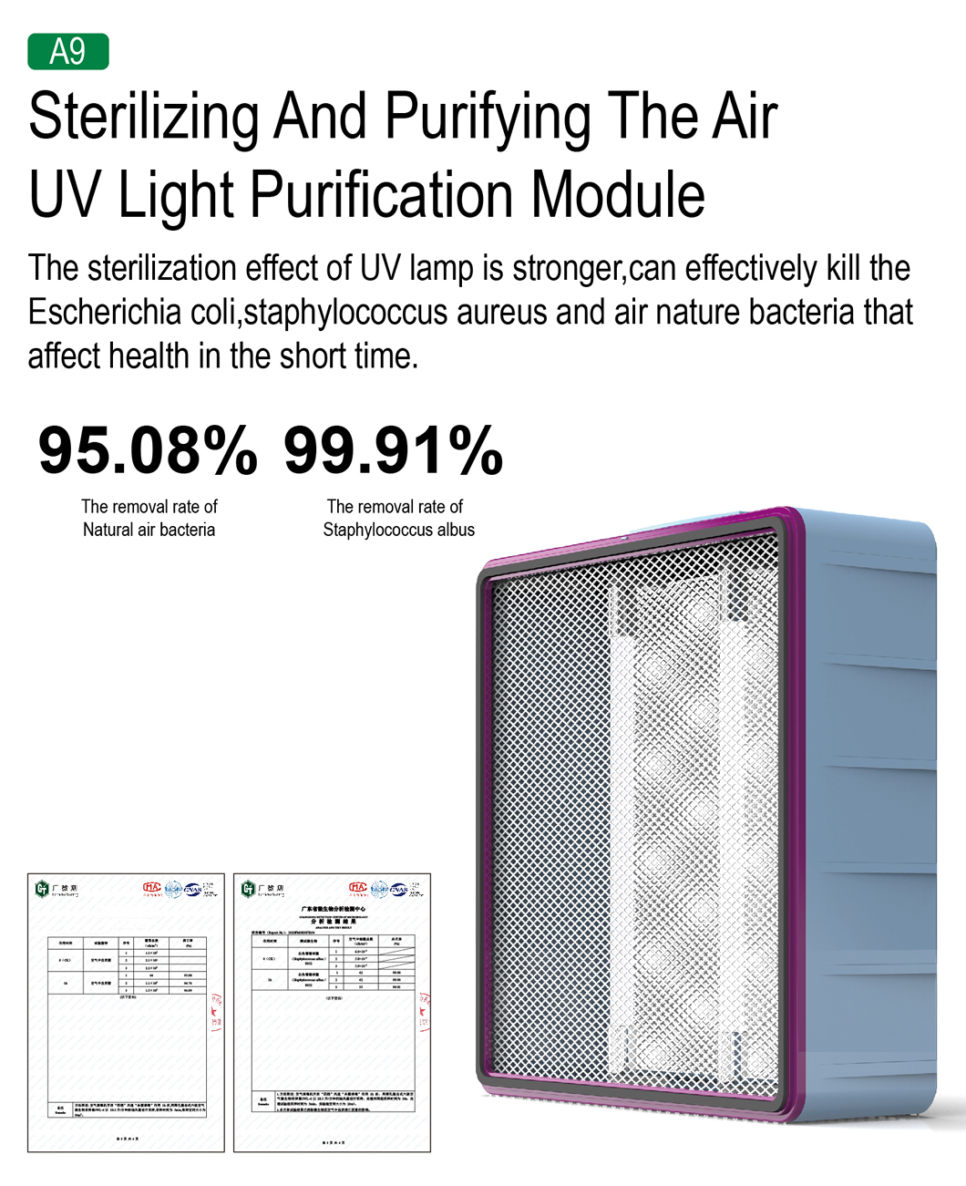 Homefish Intelligent Control Large Coverage Air Cleaner Quiet Operation UV Light Air Purifier With Smart Display Screen