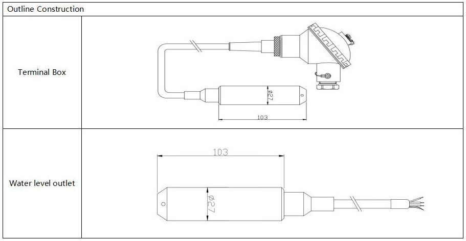 4-20mA 0.5-4.5V Submersible Level Transmitter for Water Tank Level Measurement