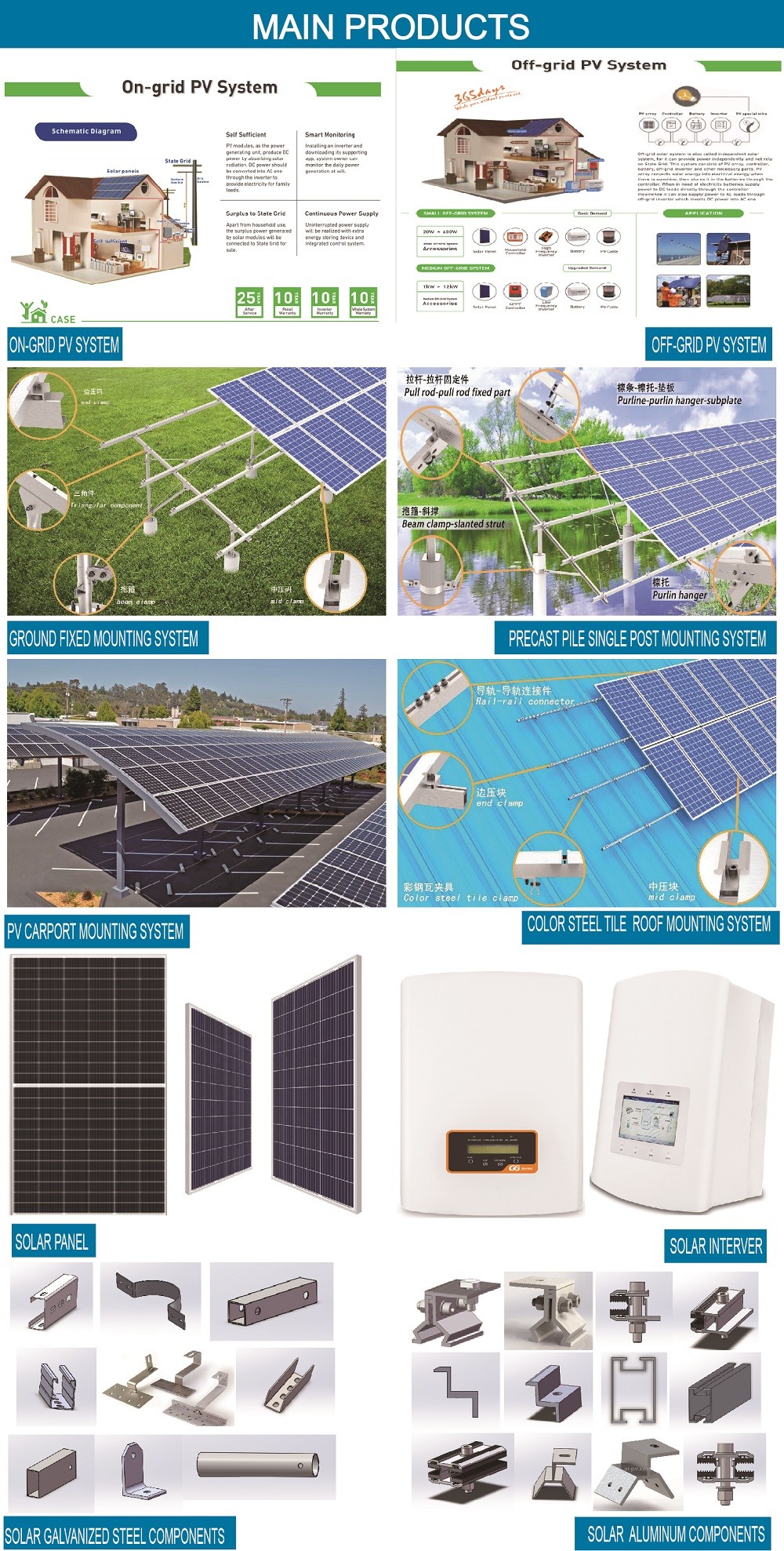 Full Installation anodized Car Park Solar Panel Ground Mounting System