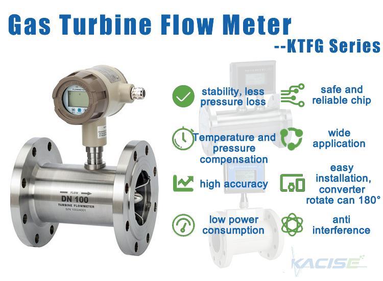 GXEFM2000 Flange Type Flow Meter DN25 - DN300