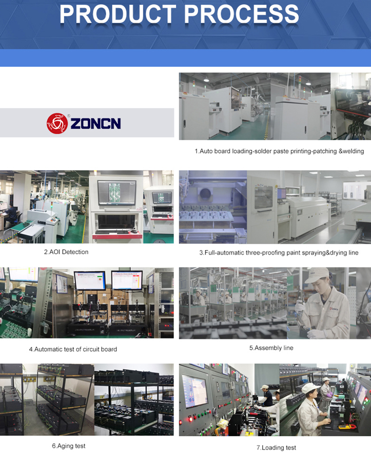 40HP VFD Drives For PM Screw Air Compressor 37kw ZONCN Inverter