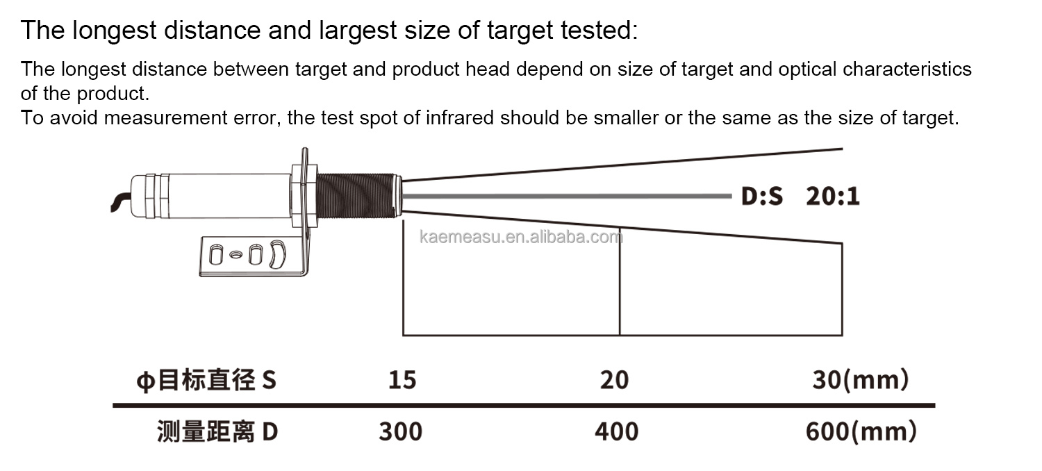 kaemeasu 304 Stainless Steel Infrared Temperature Sensor Non Contact Industrial Temperature Monitoring -20~300℃