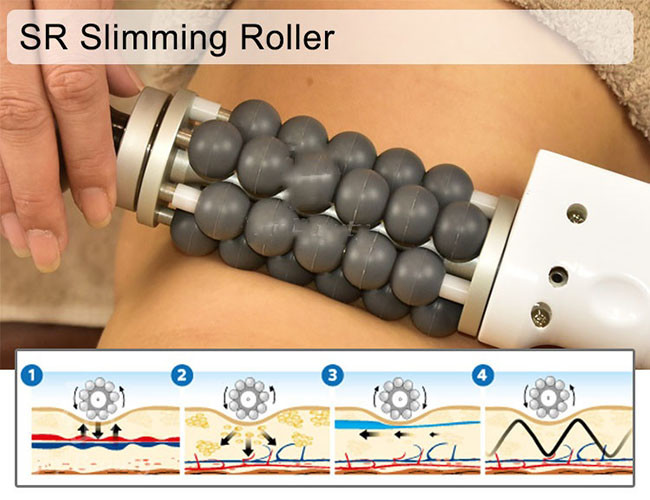Home Physiotherapy Fat Remove vacuum roller rf machine Slimming Machine