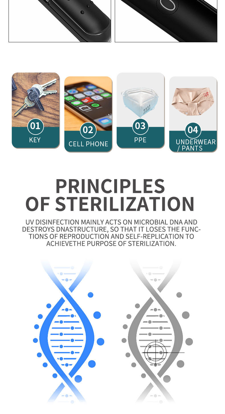 Antibacterial USB Disinfection UV Sterilizer Wands