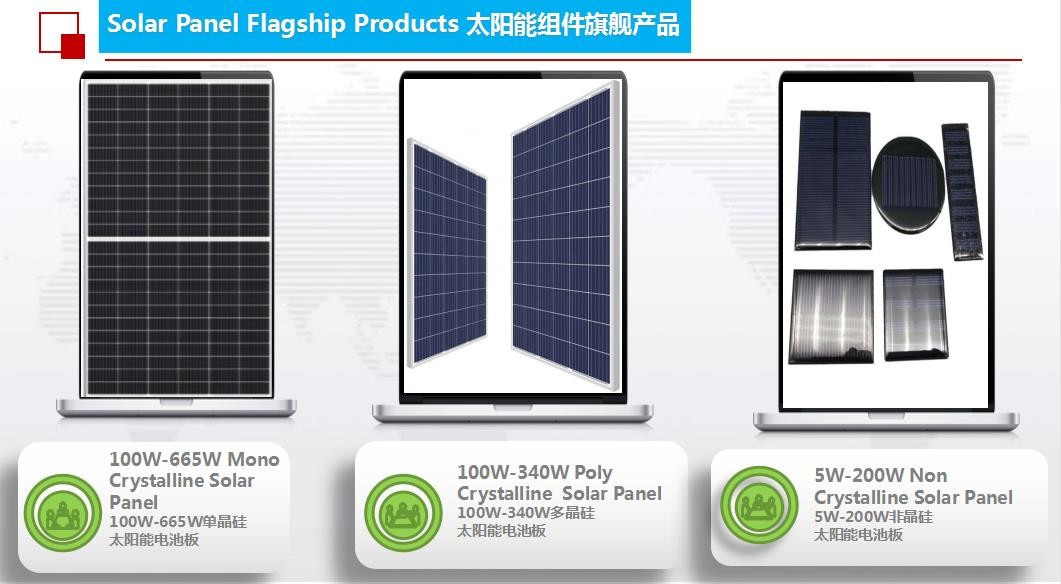 ISO Lightweight Galvanized Steel Ground mounted PV Systems solar bracket solar structure