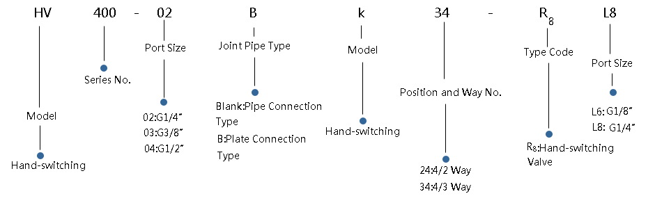 HV-K.png