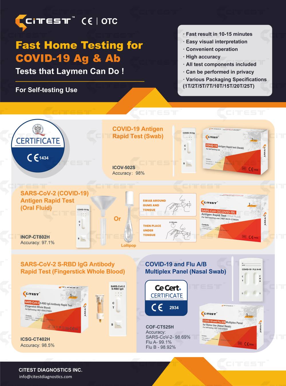 CE1434 SARS-CoV-2 S-RBD IgG Antibody Rapid Test Fingerstick Whole Blood