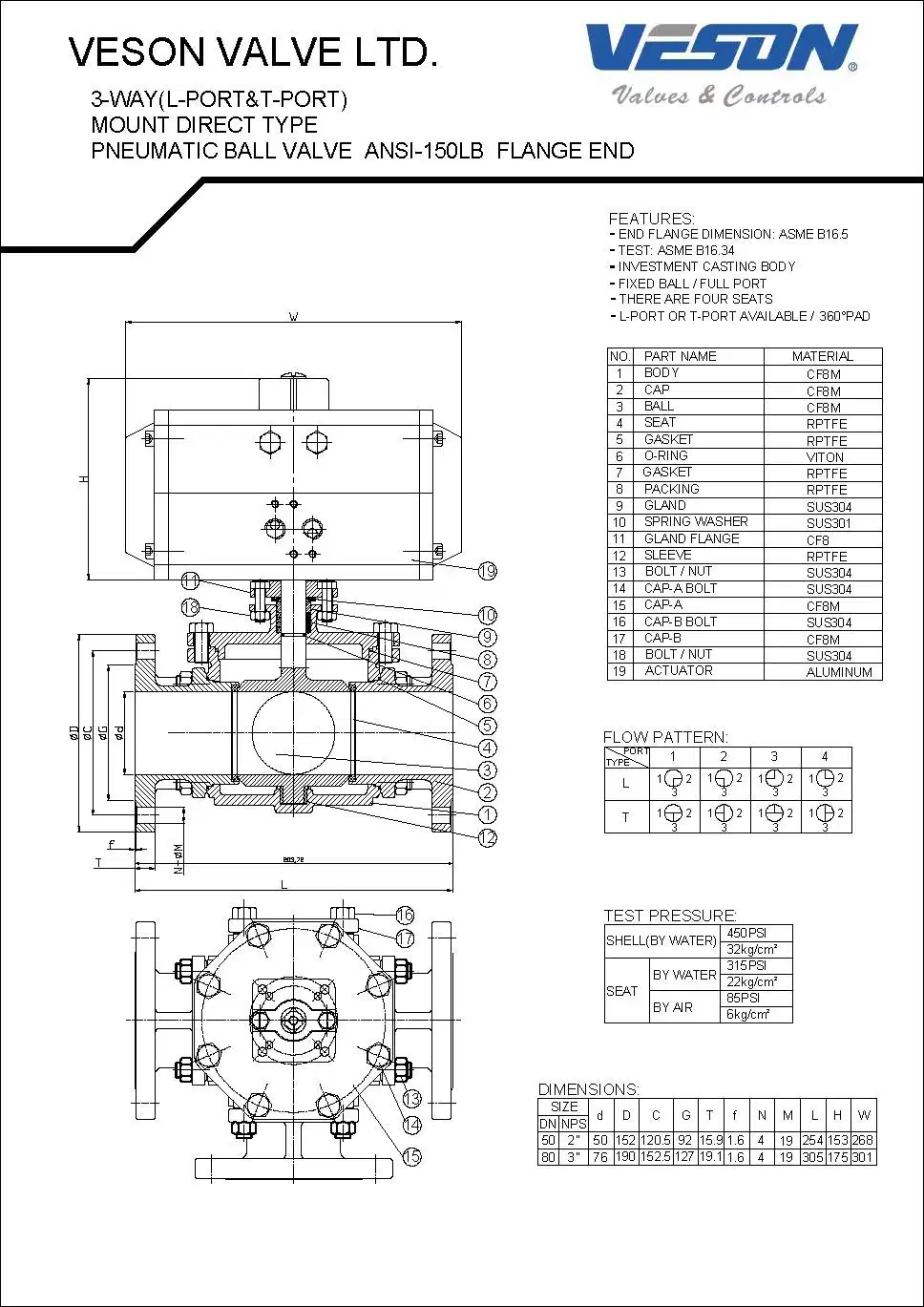 Pneumatic 2 Way/ 3 Way 2&prime;&prime; 3&prime;&prime; DN50 DN 80 3way Flanged 3-Way (L-PORT T-PORT) Mount Direct Type ANSI-150lb Flange End