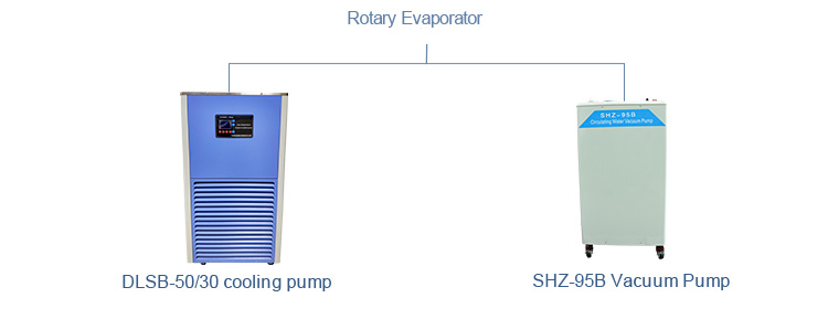 laboratory distillation column double effect vacuum evaporator