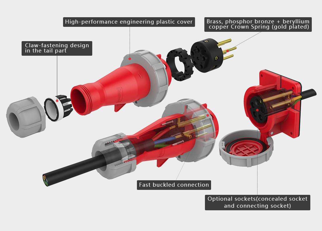 IP44 IP67 3Pin Outdoor Power Distribution Equipment Installation Connector