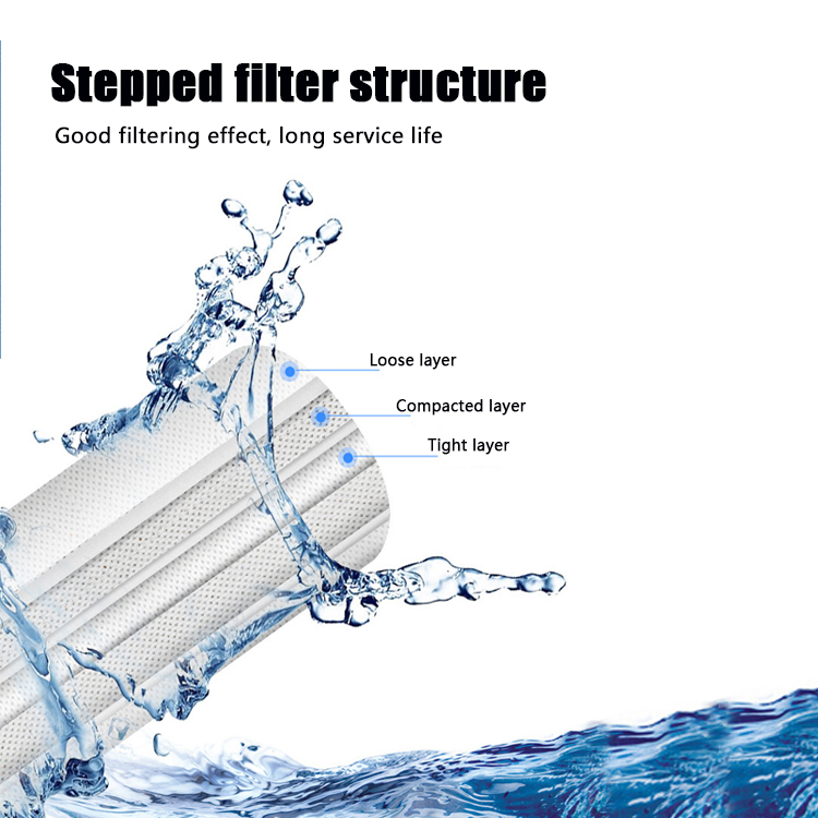 10 Inch 15W PP Sediment Mineral Water Filter Cartridge for Household Water Filtration