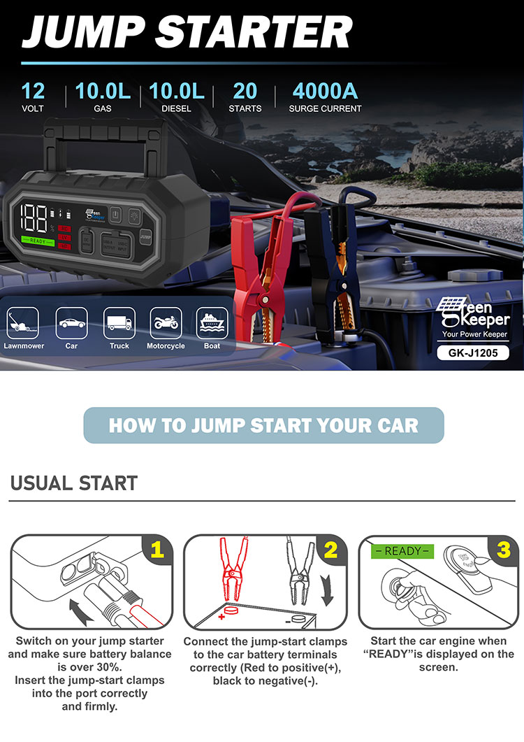 24000mAh 12V Portable Jump Starter For Car Green Keeper 2024 with LED Light Function