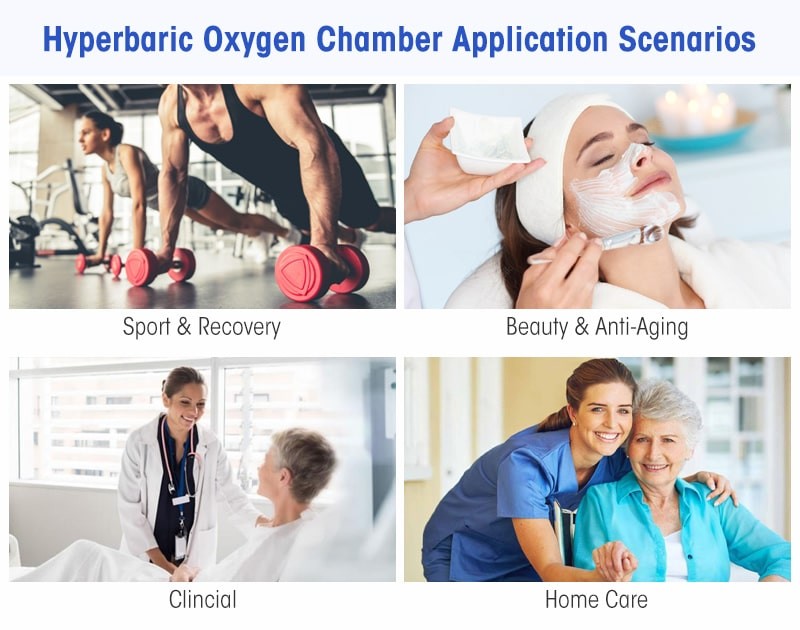 WEIZI 1.3ATA Portable Hyperbaric Oxygen Chamber TPU For Physical Rehabilitation Therapy