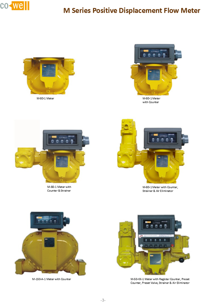 Fuel Liquid Control Flow Meter Calibrator Gear Plate Flowmeter Parts