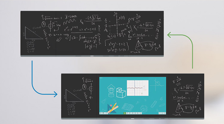 IBoard Factory Direct Android 14 8+128G Interactive Flat Panel IR infrared 20 Touch Point Supported With Screen Share Interactive Whiteboard with