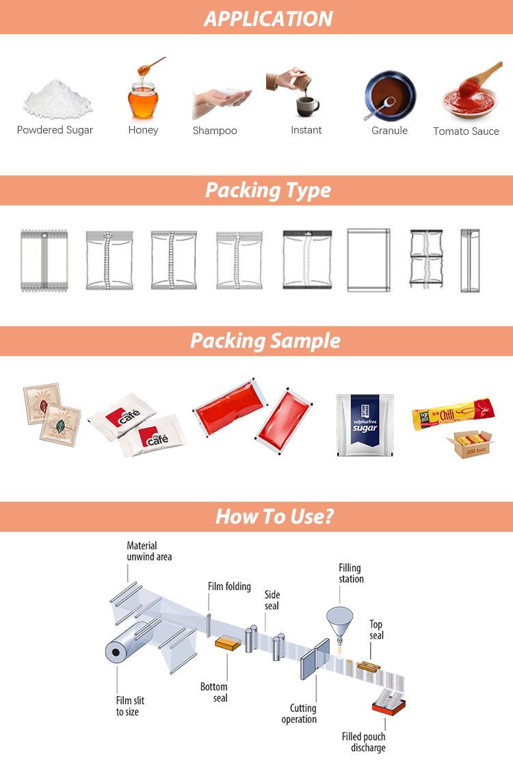 Aluminum Foil VMPET Honey Sachet Packaging Self Adhesive Laminate Roll