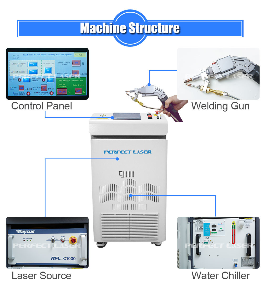 1kw hand-held metal stainless steel galvanized plate copper plate aluminum plate fiber laser welding machine