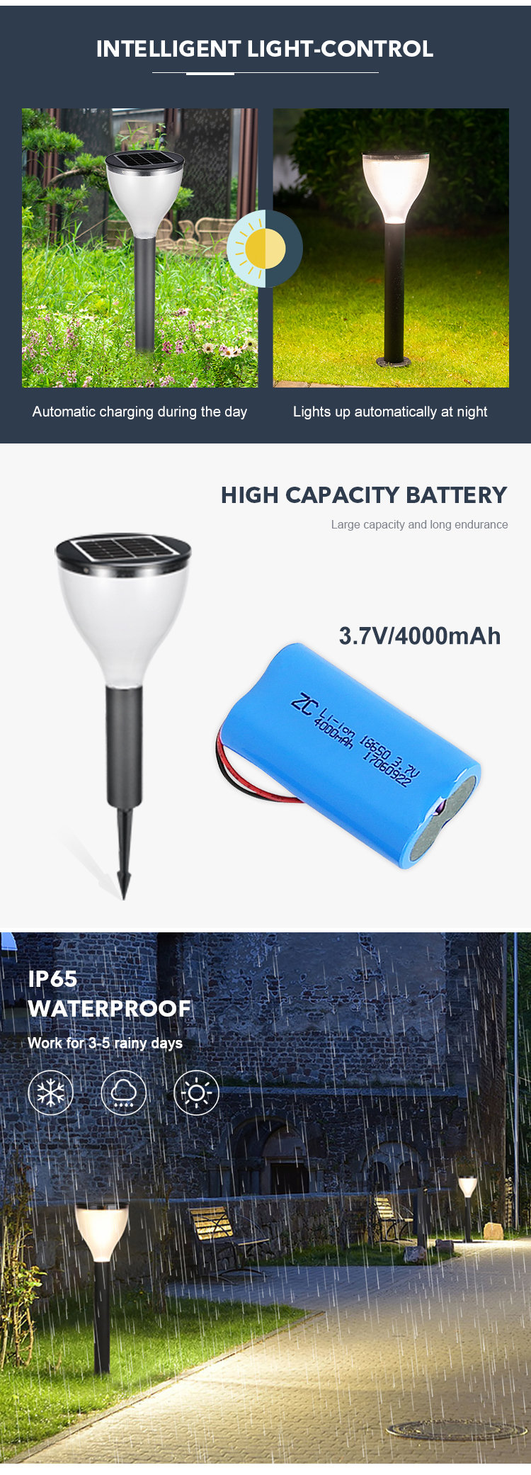 Customized Courtyard Solar Led Driveway Lights Outdoor With 4000mAh Battery