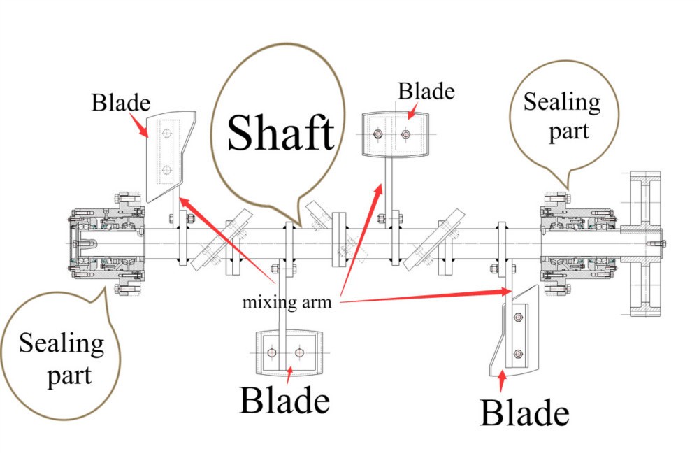 JS750 TWIN SHAFT MORTAR MIXER
