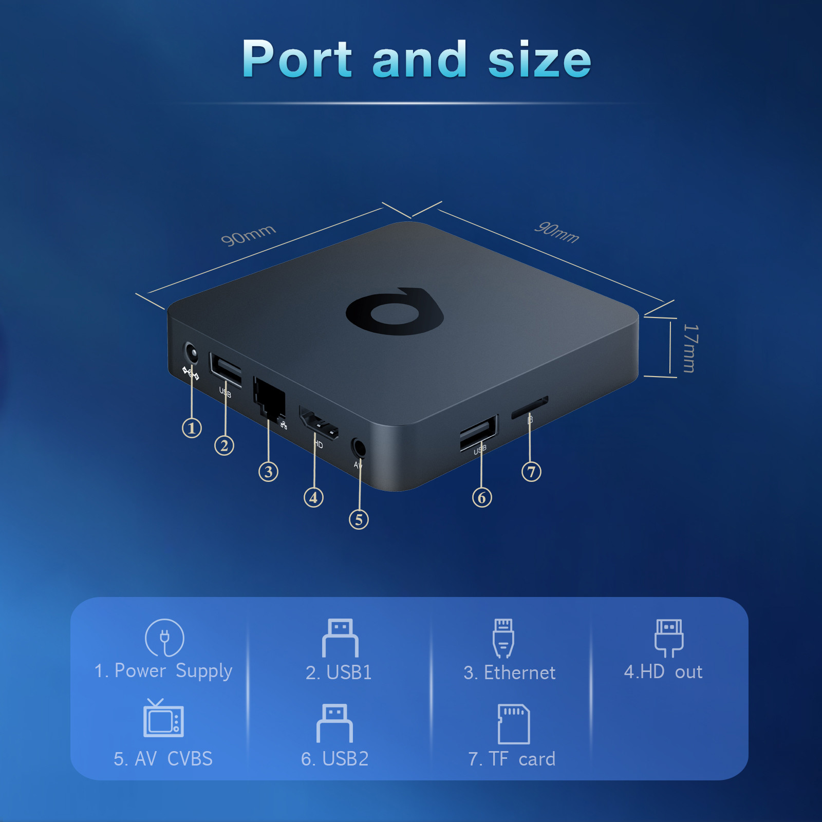 OEM North American IPTV Wifi 4k 2GB 16GB Smart TV Set Top Box
