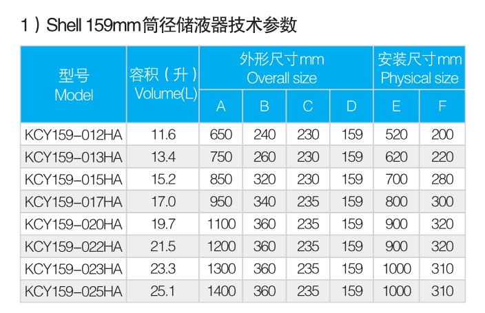 Shell Tube Horizontal Liquid Receiver Standard Refrigeration Receiver