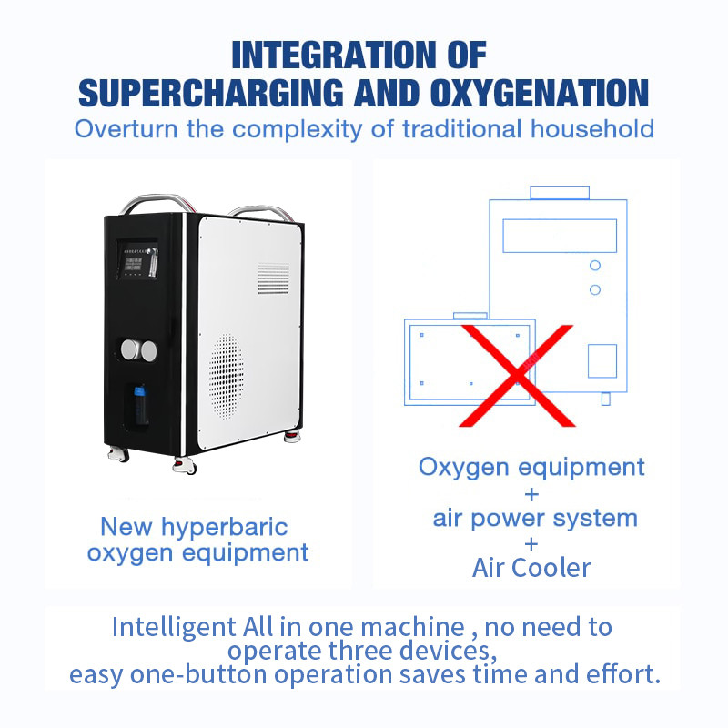 5-10Mins Pressure Reduction Time Hyperbaric Chamber with ≥90% Oxygen Concentration