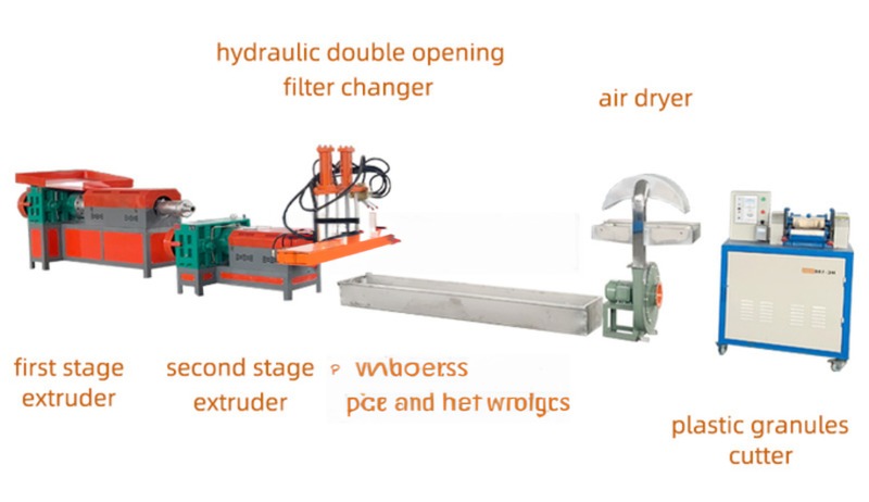 Recycled Plastic Granules Making Machine Pp Hdpe Ldpe Plastic Pelletizer Machine