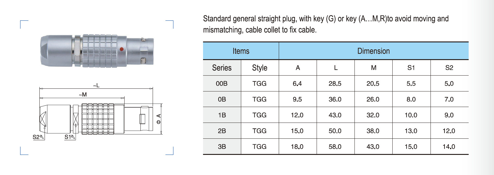 Vehicle Computer Data Signal Download Line 4 Pin Aviation Plug TGG.0B.304 IP50