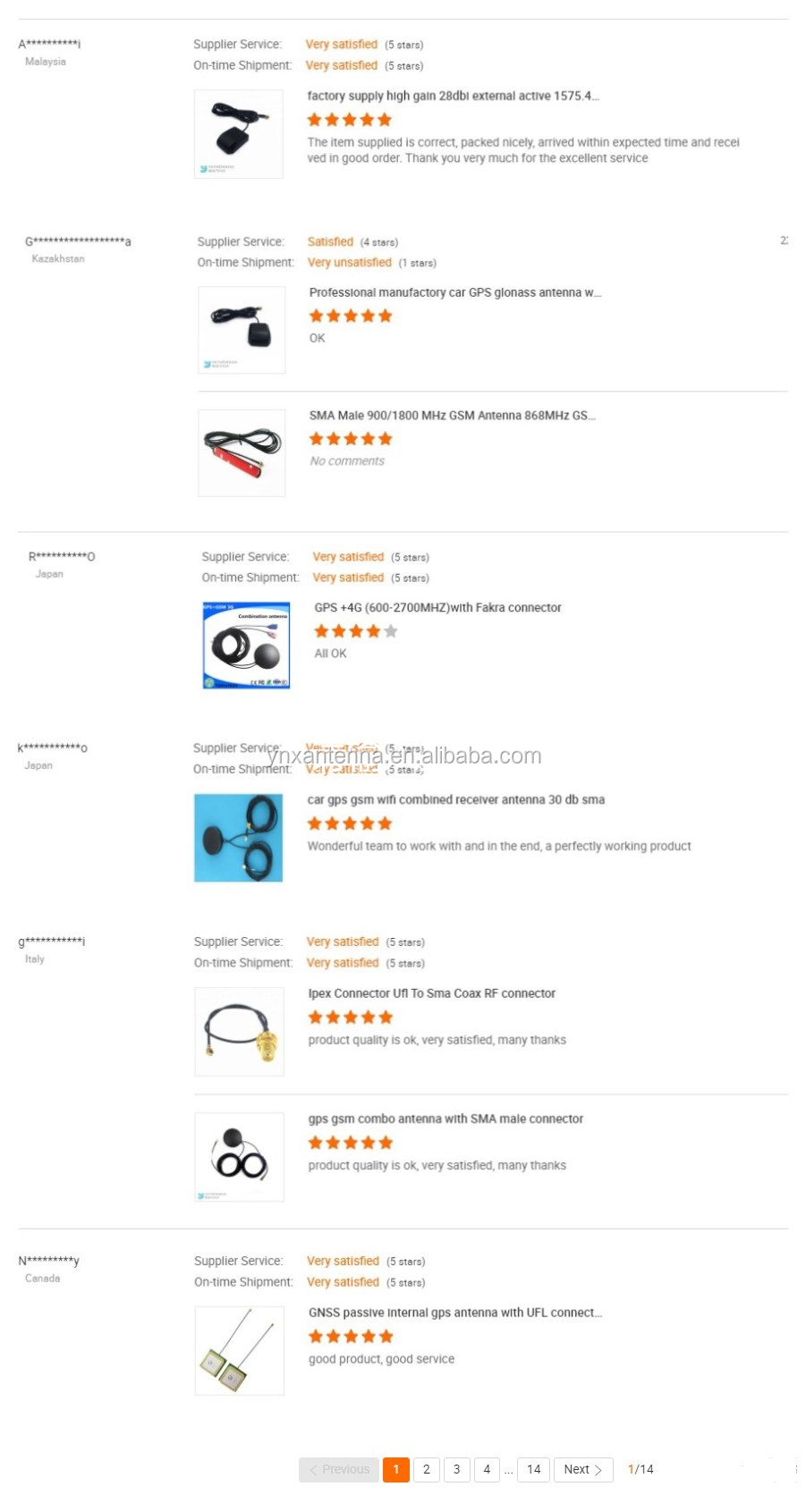 50ohm Impedance VSWR 1.5 1 Extra Screw Mount GPS 4G LTE Outdoor Antenna