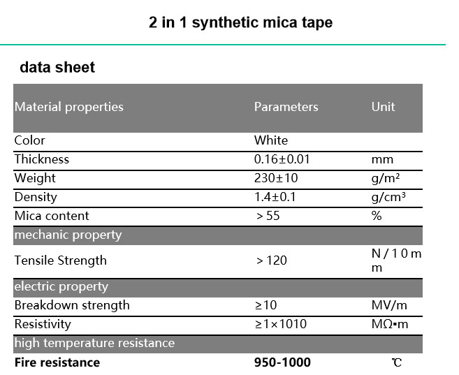 OEM Synthetic Mica Tape Two Sided Insulator Material For Fire Resistant Wire