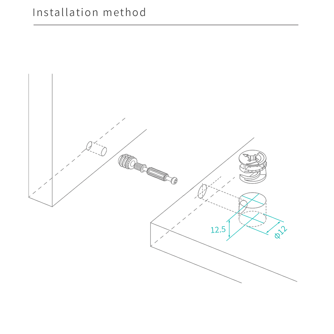 Minifix Cam Locks