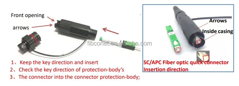Outdoor FTTH Fiber Optic Equipment Interchangeable Waterproof Patch Cord Connector IP68