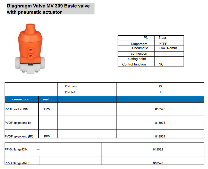 PVC Practical Plastic Pressure Relief Valve , One Way Diaphragm Back Pressure Valve