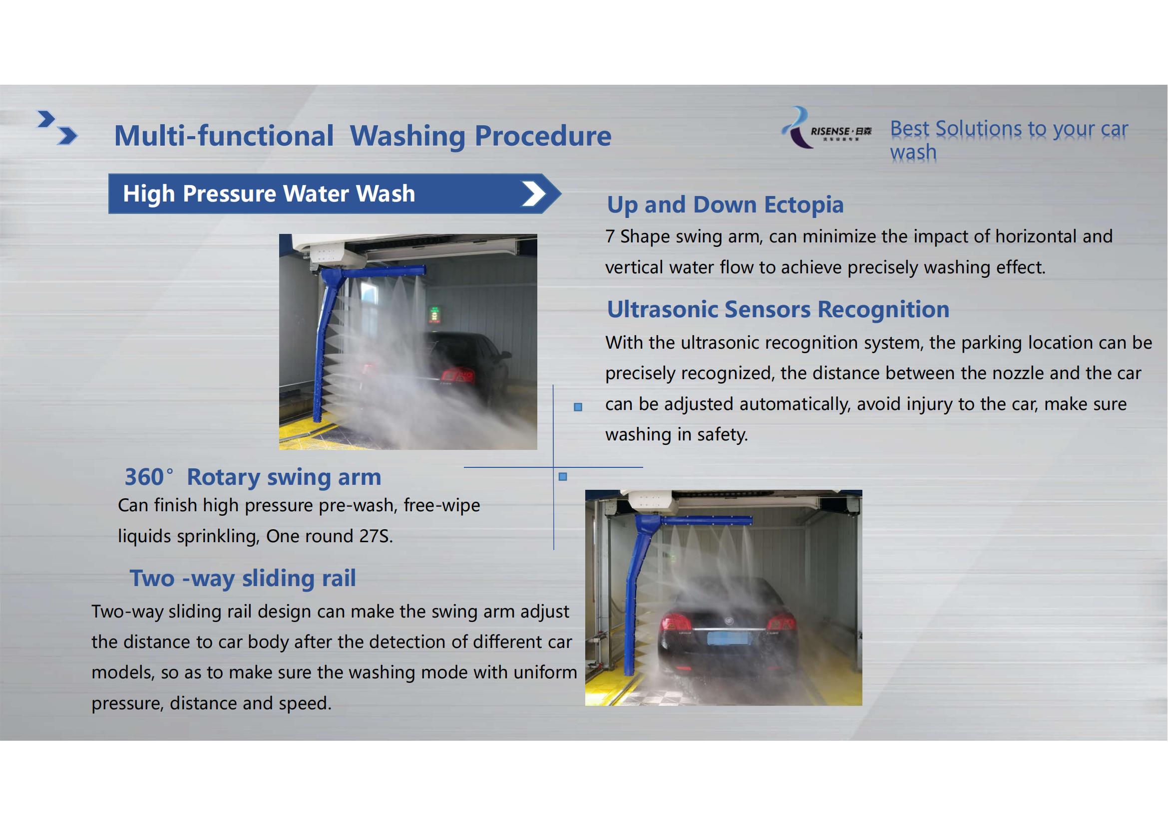 360 Touchless Car Wash Equipment with 42kw Output Power and Wiping-free Spraying System