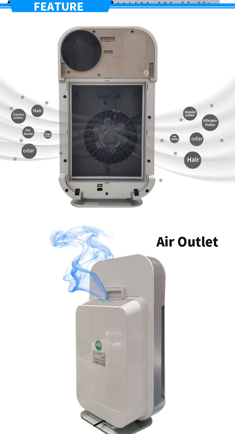 HOMEFISH Ultraviolet UVC Air Purifier 220V/110V 4 Fliters 6 Stage Purification