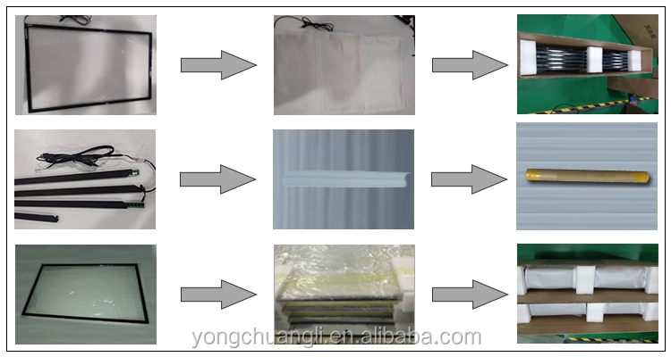 55 Inch IR Touch Screen Frame Overlay 20.7mm Width 10mm Thickness