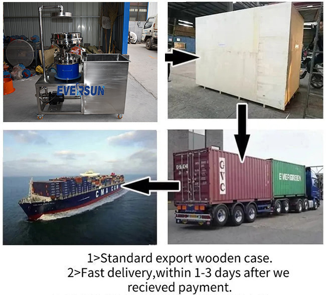 Stainless Steel High Frequency Vibrating Screen Powder Viscous Material Screening Equipment