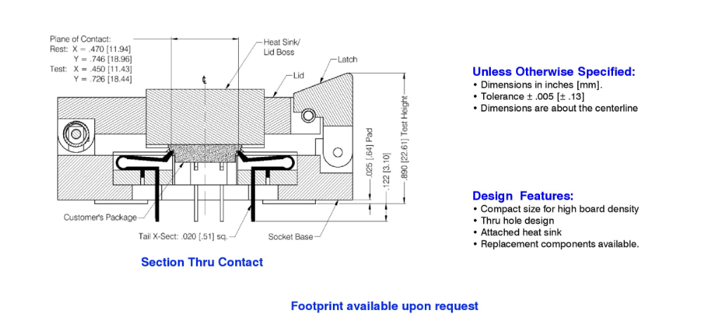 Leadless Quad Flat 63059-1 Take Your Business to the Next Level with Contactor and Durable