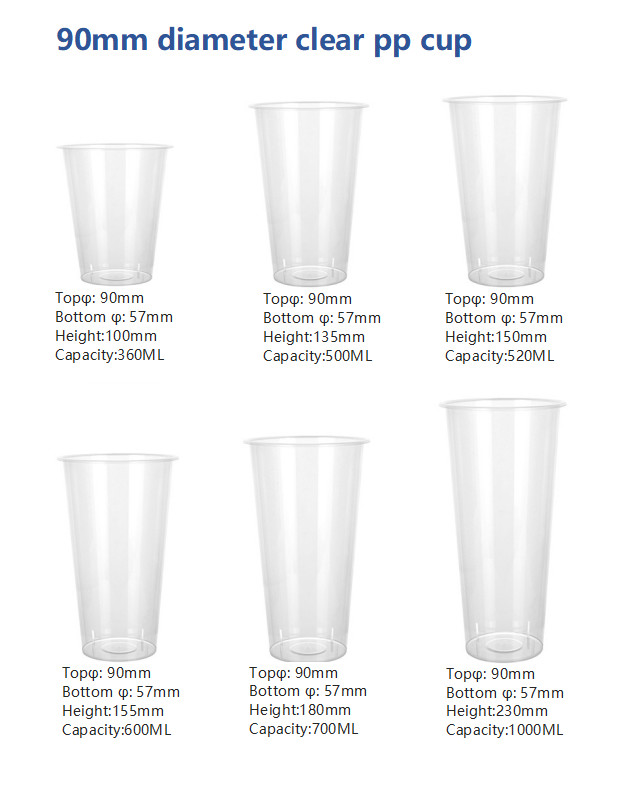 Disposable 20oz PLA Clear Cup With Lid Customized Logo Acceptable