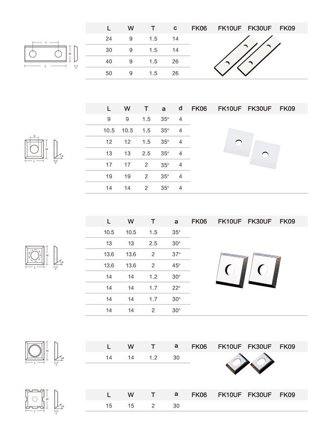 K20-K30 Grade Tungsten Carbide Wear Parts Rectangle Solid Carbide Blades