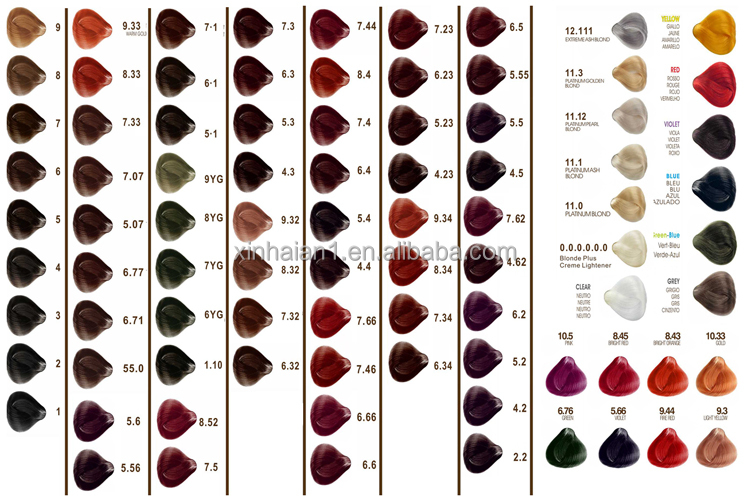 Private Label Salon Organic Permanent Hair Dye With Multi Popular Colors