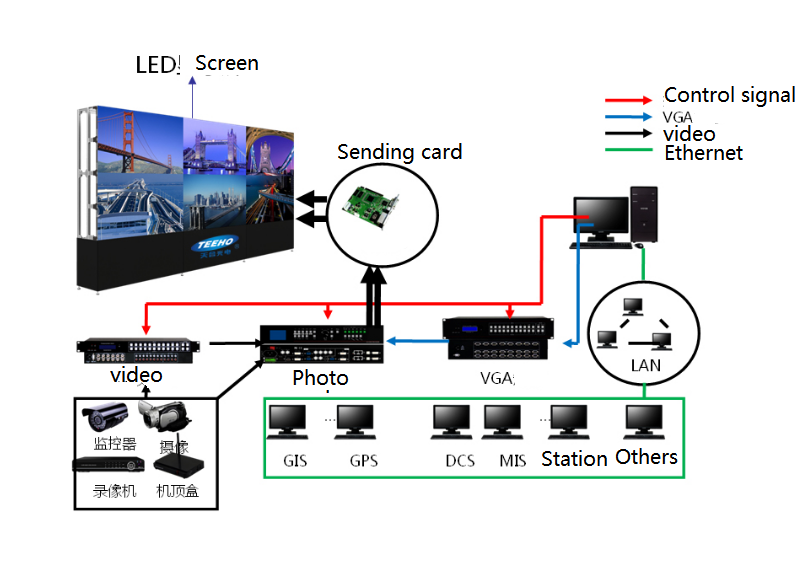 indoor color led video wall glass window hd transparent led screen display advertising players f digital signage or business