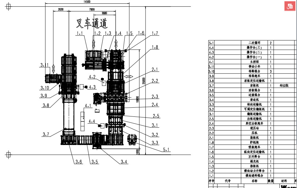 Short Cycle Melamine Laminated Board Hot Press Line Fully Automatic Control