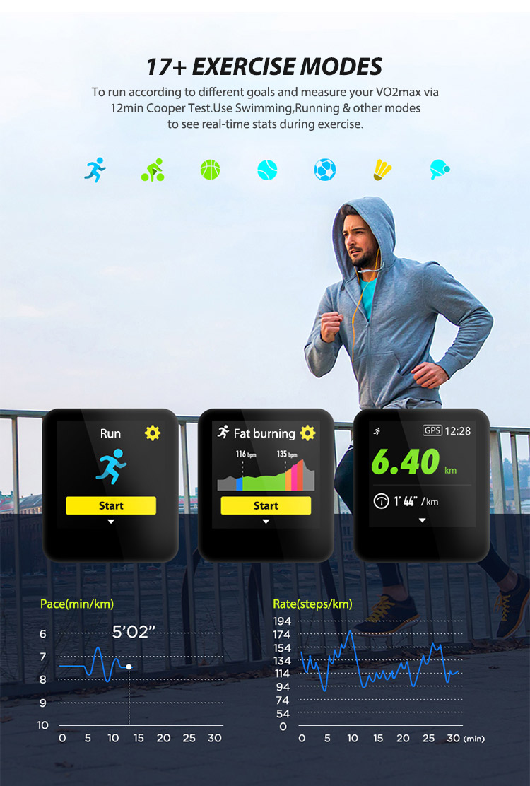 Full Touch Zinc Alloy Waterproof Gps Smart Band