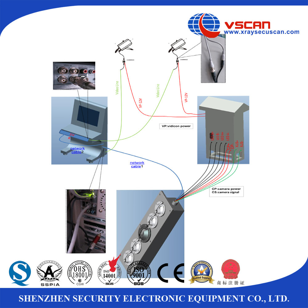 IP68 under vehicle surveillance system , under vehicle scanning system security