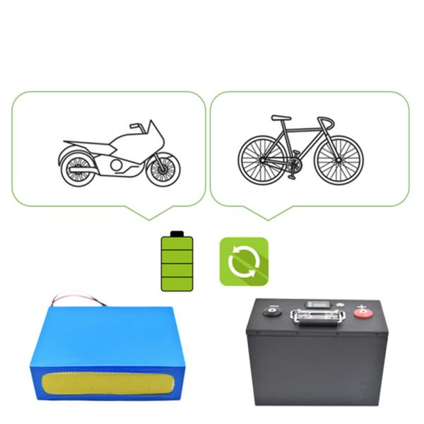 pinsheng Custom 72 Volt E-Bike 3000W 60Ah Li-Ion High quality lithium battery