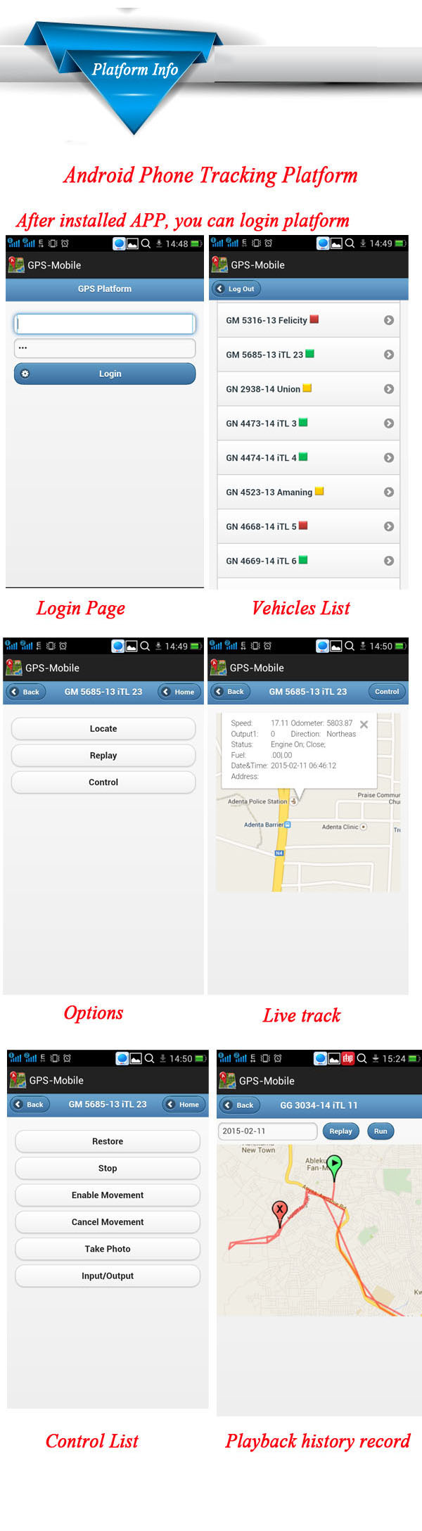 Internal Backup Battery Vehicle GPS tracker with Temperature Sensor Crash Sensor