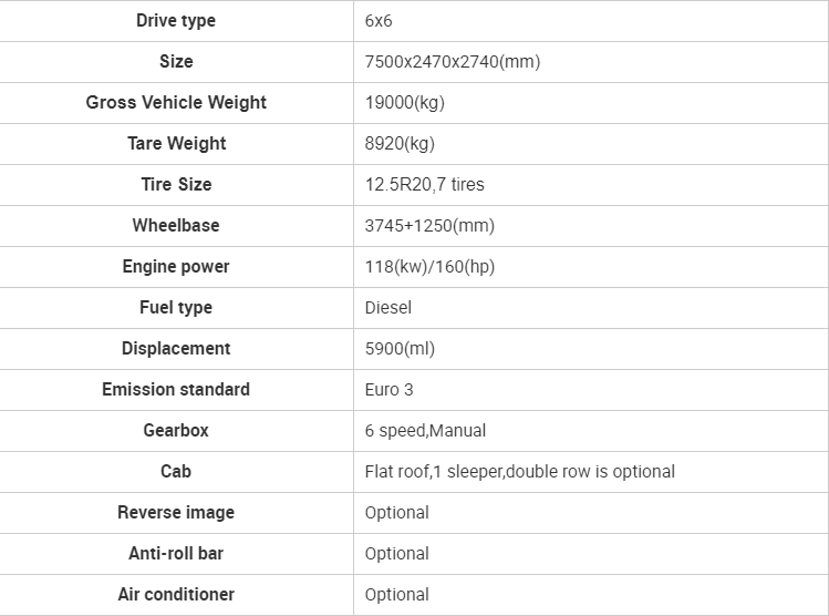 Manual Transmission Dongfeng 6x6 Diesel Fuel Tanker Truck with Large Tank Capacity