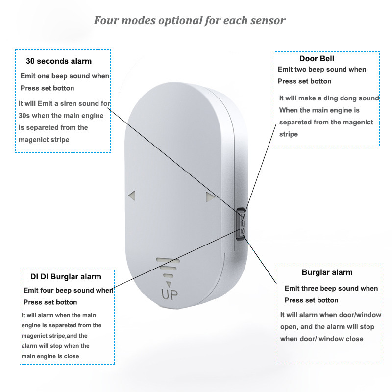 Personal Security Window Door Alarm Bell Wireless Sensor Door Window Burglar130db Magnetic Door Burglar Alarm Sensor
